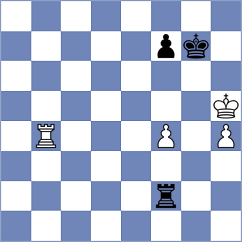 Narva - Rychagov (Tallinn EST, 2024)