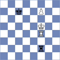 Srivatsan Karthikeyan - Goncharov (chess.com INT, 2023)