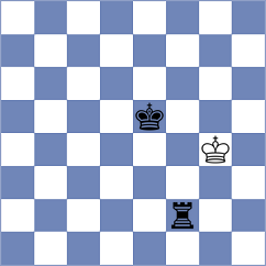 Rouast - Valle Luis (chess.com INT, 2025)