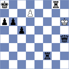 Logachiov - Preobrazhenskaya (chess.com INT, 2025)