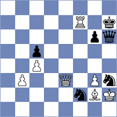 Israilov - Ramoutar (Baku AZE, 2025)