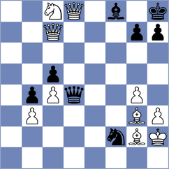 Alberto - Guzman Lozano (chess.com INT, 2023)