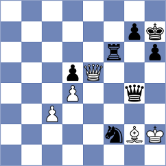 Kokoszczynski - Hasangatin (chess.com INT, 2023)