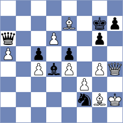 Aggelis - Atakhan (chess.com INT, 2022)