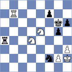 Atanejhad - Barredo (chess.com INT, 2024)