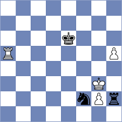 Nagare Kaivalya Sandip - Smirnov (chess.com INT, 2025)