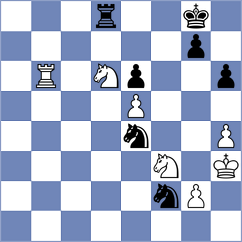 Trotsenko - Kosov (Cheliabinsk, 2008)