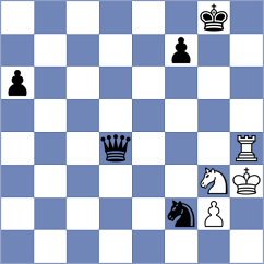 Yeritsyan - Haug (chess.com INT, 2023)