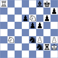 Budisavljevic - Toncheva (Chess.com INT, 2020)