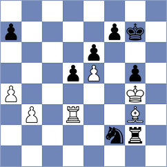 Li - Guo (Shanghai CHN, 2024)