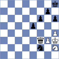 Floresvillar Gonzalez - Finkelstein (chess.com INT, 2022)