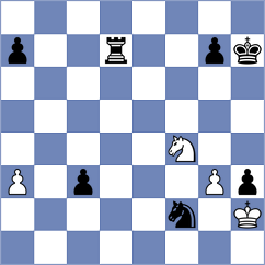 Kassay - Rietze (chess.com INT, 2025)