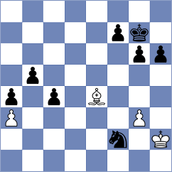 Fuentes - Askarov (chess.com INT, 2025)