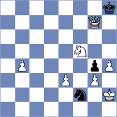 Zavgorodniy - Fieberg (chess.com INT, 2024)