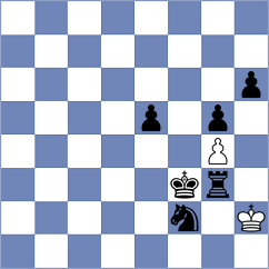 Sharvaanica A S - Szczepanek (chess.com INT, 2024)