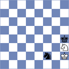 Samunenkov - Martinez Alcantara (chess.com INT, 2025)