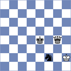 Musch - Kieselbach (Playchess.com INT, 2020)