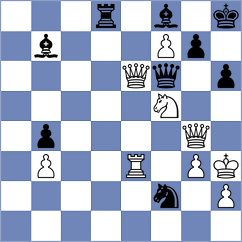 Gunawardhana - Salonen (chess.com INT, 2025)