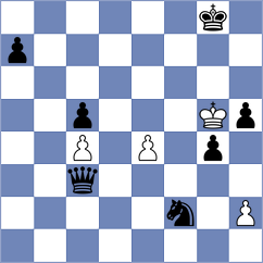 Bryakin - Graif (chess.com INT, 2025)