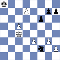 Zemlyanskii - Lenderman (chess.com INT, 2023)