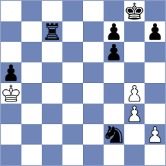Lopez Palma - Villacreces Nicolalde (Chess.com INT, 2020)