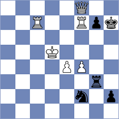 Sarana - Gabrielian (chess.com INT, 2025)
