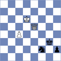Caruana - Nihal (chess.com INT, 2025)