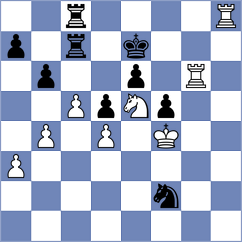 Haszon - Yeritsyan (chess.com INT, 2023)