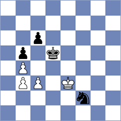 Dwilewicz - Moskvin (chess.com INT, 2024)