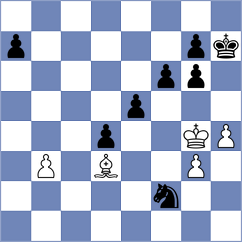 Ambartsumova - Le Tuan Minh (chess.com INT, 2021)
