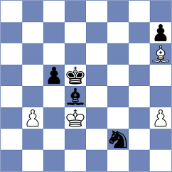 Reprintsev - Stoyanov (chess.com INT, 2023)