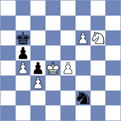 Sathvik Adiga - Duda (chess.com INT, 2025)