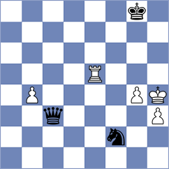 Simonova - Trushin (Cheliabinsk, 2008)