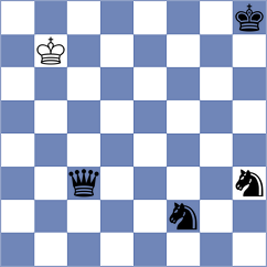 Hartikainen - Mathieu (chess.com INT, 2022)