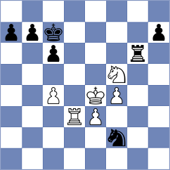 Piesik - Arslanov (chess.com INT, 2025)