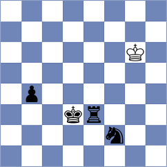 Gonzalez - Corredor Castellanos (chess.com INT, 2023)