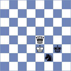 Tilahun - Malyshev (chess.com INT, 2024)