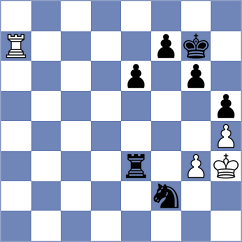 Wu - Molaei (chess.com INT, 2025)