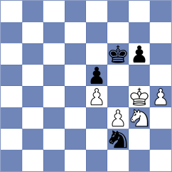 Kislinsky - Dominguez (chess.com INT, 2025)