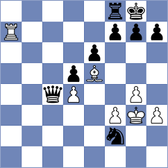 Melamed - Molenda (chess.com INT, 2025)