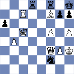 Gallegos - Hernando Rodrigo (chess.com INT, 2024)