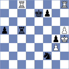Abdusattorov - Brkic (Budapest HUN, 2024)