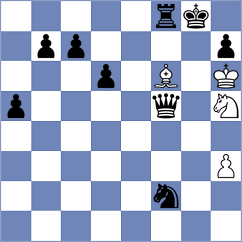 Sooraj - Sargsyan (chess.com INT, 2025)