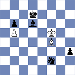 Obregon Rivero - Martinez Alcantara (chess.com INT, 2025)