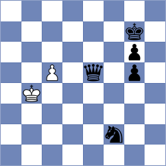 Cardozo - Sahin (chess.com INT, 2025)