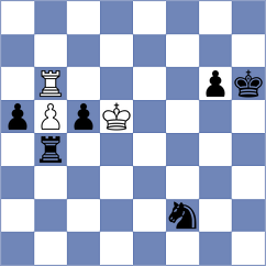 Calzetta Ruiz - Hoang (Dresden, 2007)
