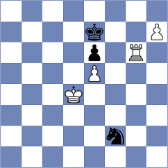 Goncharov - Lugo (chess.com INT, 2025)