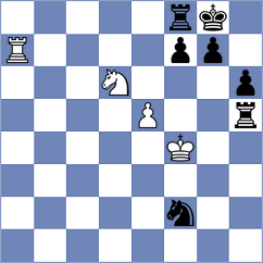 Stier - Ulziibat (Playchess.com INT, 2004)