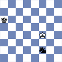 Sickmann - Ozcan (chess.com INT, 2025)