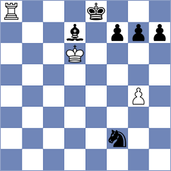 Franchuk - Kirichok (chess.com INT, 2022)